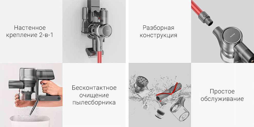 Беспроводной ручной пылесос Xiaomi Dreame V12 Vacuum Cleaner